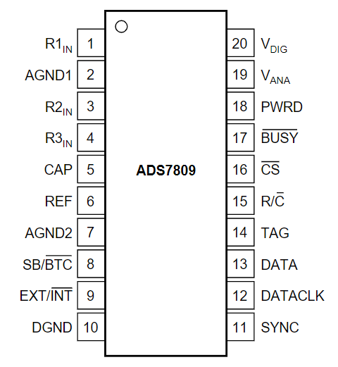ADS7809UB 1K
